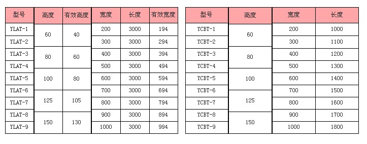 梯式橋架