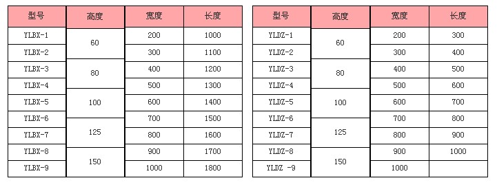 梯式橋架