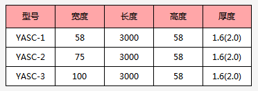 直線線槽