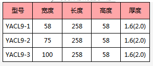 垂直內(nèi)彎彎頭